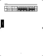 Preview for 182 page of Minolta DI750 -  SERVICE Service Manual