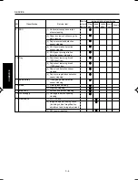 Preview for 184 page of Minolta DI750 -  SERVICE Service Manual