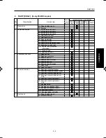 Preview for 185 page of Minolta DI750 -  SERVICE Service Manual