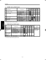 Preview for 188 page of Minolta DI750 -  SERVICE Service Manual