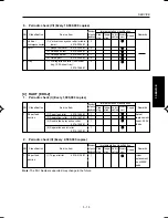 Preview for 193 page of Minolta DI750 -  SERVICE Service Manual