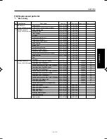 Preview for 197 page of Minolta DI750 -  SERVICE Service Manual