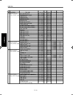 Preview for 198 page of Minolta DI750 -  SERVICE Service Manual