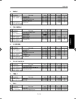 Preview for 199 page of Minolta DI750 -  SERVICE Service Manual