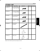 Preview for 201 page of Minolta DI750 -  SERVICE Service Manual