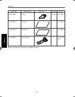 Preview for 202 page of Minolta DI750 -  SERVICE Service Manual