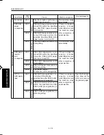 Preview for 238 page of Minolta DI750 -  SERVICE Service Manual