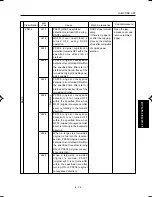 Preview for 239 page of Minolta DI750 -  SERVICE Service Manual