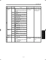 Preview for 245 page of Minolta DI750 -  SERVICE Service Manual