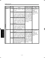 Preview for 248 page of Minolta DI750 -  SERVICE Service Manual