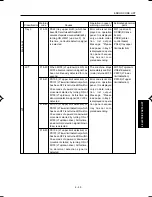 Preview for 249 page of Minolta DI750 -  SERVICE Service Manual