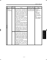 Preview for 251 page of Minolta DI750 -  SERVICE Service Manual