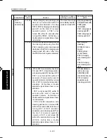 Preview for 252 page of Minolta DI750 -  SERVICE Service Manual