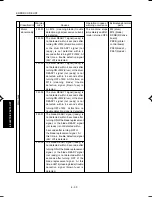 Preview for 254 page of Minolta DI750 -  SERVICE Service Manual