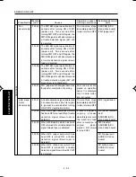 Preview for 258 page of Minolta DI750 -  SERVICE Service Manual