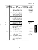 Preview for 261 page of Minolta DI750 -  SERVICE Service Manual