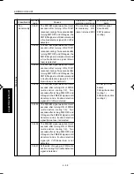 Preview for 262 page of Minolta DI750 -  SERVICE Service Manual