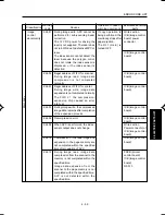 Preview for 263 page of Minolta DI750 -  SERVICE Service Manual