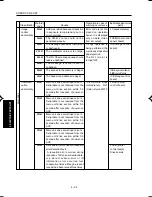 Preview for 266 page of Minolta DI750 -  SERVICE Service Manual