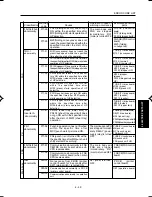 Preview for 273 page of Minolta DI750 -  SERVICE Service Manual