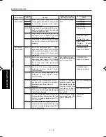 Preview for 274 page of Minolta DI750 -  SERVICE Service Manual