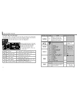 Предварительный просмотр 23 страницы Minolta DIMAGE 7I - SOFTWARE Instruction Manual