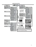 Предварительный просмотр 55 страницы Minolta Dimage Dimage X Instruction Manual