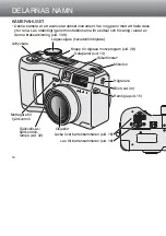 Предварительный просмотр 10 страницы Minolta Dimage S 304 (Swedish) User Manual