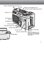 Предварительный просмотр 11 страницы Minolta Dimage S 304 (Swedish) User Manual