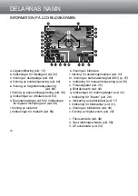 Предварительный просмотр 14 страницы Minolta Dimage S 304 (Swedish) User Manual