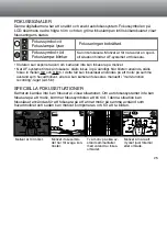 Предварительный просмотр 25 страницы Minolta Dimage S 304 (Swedish) User Manual