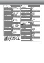 Предварительный просмотр 51 страницы Minolta Dimage S 304 (Swedish) User Manual