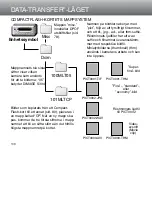 Предварительный просмотр 100 страницы Minolta Dimage S 304 (Swedish) User Manual