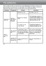 Предварительный просмотр 106 страницы Minolta Dimage S 304 (Swedish) User Manual