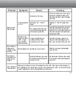 Предварительный просмотр 107 страницы Minolta Dimage S 304 (Swedish) User Manual