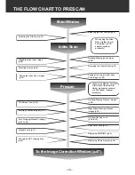 Preview for 18 page of Minolta Dimage Scan Multi II Instruction Manual