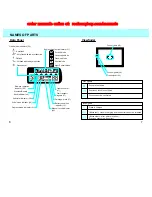 Preview for 5 page of Minolta DYNAX 303 SI Manual