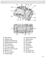 Preview for 5 page of Minolta DYNAX 600si Classic Instruction Manual