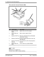 Предварительный просмотр 18 страницы Minolta EP1030 User Manual