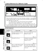 Preview for 80 page of Minolta EP1050 Manual