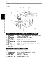 Preview for 15 page of Minolta EP2010 Operator'S Manual