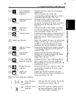 Preview for 41 page of Minolta EP2050 Operator'S Manual