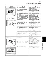 Preview for 87 page of Minolta EP2051 Operator'S Manual