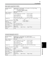 Preview for 91 page of Minolta EP2051 Operator'S Manual