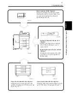 Предварительный просмотр 15 страницы Minolta EP2080 Operator'S Manual