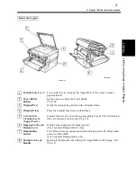 Предварительный просмотр 17 страницы Minolta EP2080 Operator'S Manual