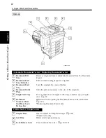 Предварительный просмотр 18 страницы Minolta EP2080 Operator'S Manual