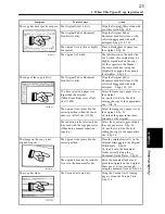 Предварительный просмотр 131 страницы Minolta EP2080 Operator'S Manual