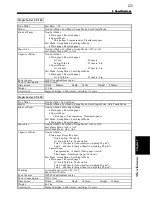 Предварительный просмотр 137 страницы Minolta EP2080 Operator'S Manual