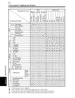 Preview for 185 page of Minolta EP6000 Operator'S Manual